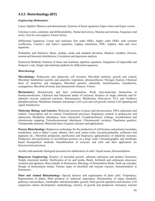 4.5.5 Biotechnology	
  (BT)	
  
Engineering Mathematics

Linear Algebra: Matrices and determinants, Systems of linear equations, Eigen values and Eigen vectors.

Calculus: Limit, continuity and differentiability, Partial derivatives, Maxima and minima, Sequences and
series, Test for convergence, Fourier Series.

Differential Equations: Linear and nonlinear first order ODEs, higher order ODEs with constant
coefficients, Cauchy’s and Euler’s equations, Laplace transforms, PDE- Laplace, heat and wave
equations.

Probability and Statistics: Mean, median, mode and standard deviation, Random variables, Poisson,
normal and binomial distributions, Correlation and regression analysis.

Numerical Methods: Solution of linear and nonlinear algebraic equations, Integration of trapezoidal and
Simpson’s rule, Single and multistep methods for differential equations.

Biotechnology

Microbiology: Prokaryotic and eukaryotic cell structure; Microbial nutrition, growth and control;
Microbial metabolism (aerobic and anaerobic respiration, photosynthesis); Nitrogen fixation; Chemical
basis of mutations and mutagens; Microbial genetics (plasmids, transformation, transduction,
conjugation); Microbial diversity and characteristic features; Viruses.

Biochemistry: Biomolecules and their conformation; Weak inter-molecular interactions in
biomacromolecules; Chemical and functional nature of enzymes; Kinetics of single substrate and bi-
substrate enzyme catalyzed reactions; Bioenergetics; Metabolism (Glycolysis, TCA and Oxidative
phosphorylation); Membrane transport and pumps; Cell cycle and cell growth control; Cell signaling and
signal transduction.

Molecular Biology and Genetics: Molecular structure of genes and chromosomes; DNA replication and
control; Transcription and its control; Translational processes; Regulatory controls in prokaryotes and
eukaryotes; Mendelian inheritance; Gene interaction; Complementation; Linkage, recombination and
chromosome mapping; Extrachromosomal inheritance; Chromosomal variation; Population genetics;
Transposable elements, Molecular basis of genetic diseases and applications.

Process Biotechnology: Bioprocess technology for the production of cell biomass and primary/secondary
metabolites, such as baker’s yeast, ethanol, citric acid, amino acids, exo-polysacharides, antibiotics and
pigments etc.; Microbial production, purification and bioprocess application(s) of industrial enzymes;
Production and purification of recombinant proteins on a large scale; Chromatographic and membrane
based bioseparation methods; Immobilization of enzymes and cells and their application for
bioconversion processes.

Aerobic and anaerobic biological processes for stabilization of solid / liquid wastes; Bioremediation.

Bioprocess Engineering: Kinetics of microbial growth, substrate utilization and product formation;
Simple structured models; Sterilization of air and media; Batch, fed-batch and continuous processes;
Aeration and agitation; Mass transfer in bioreactors; Rheology of fermentation fluids; Scale-up concepts;
Design of fermentation media; Various types of microbial and enzyme reactors; Instrumentation in
bioreactors.

Plant and Animal Biotechnology: Special features and organization of plant cells; Totipotency;
Regeneration of plants; Plant products of industrial importance; Biochemistry of major metabolic
pathways and products; Autotrophic and heterotrophic growth; Plant growth regulators and elicitors; Cell
suspension culture development: methodology, kinetics of growth and production formation, nutrient
                                                                                                         41	
  
 