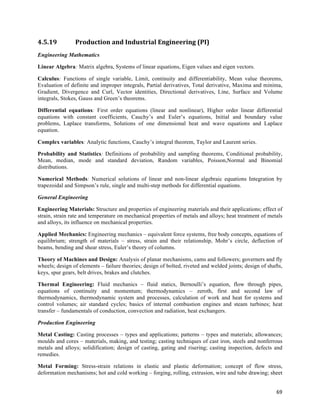 4.5.19          Production	
  and	
  Industrial	
  Engineering	
  (PI)	
  
Engineering Mathematics

Linear Algebra: Matrix algebra, Systems of linear equations, Eigen values and eigen vectors.

Calculus: Functions of single variable, Limit, continuity and differentiability, Mean value theorems,
Evaluation of definite and improper integrals, Partial derivatives, Total derivative, Maxima and minima,
Gradient, Divergence and Curl, Vector identities, Directional derivatives, Line, Surface and Volume
integrals, Stokes, Gauss and Green’s theorems.

Differential equations: First order equations (linear and nonlinear), Higher order linear differential
equations with constant coefficients, Cauchy’s and Euler’s equations, Initial and boundary value
problems, Laplace transforms, Solutions of one dimensional heat and wave equations and Laplace
equation.

Complex variables: Analytic functions, Cauchy’s integral theorem, Taylor and Laurent series.

Probability and Statistics: Definitions of probability and sampling theorems, Conditional probability,
Mean, median, mode and standard deviation, Random variables, Poisson,Normal and Binomial
distributions.

Numerical Methods: Numerical solutions of linear and non-linear algebraic equations Integration by
trapezoidal and Simpson’s rule, single and multi-step methods for differential equations.

General Engineering

Engineering Materials: Structure and properties of engineering materials and their applications; effect of
strain, strain rate and temperature on mechanical properties of metals and alloys; heat treatment of metals
and alloys, its influence on mechanical properties.

Applied Mechanics: Engineering mechanics – equivalent force systems, free body concepts, equations of
equilibrium; strength of materials – stress, strain and their relationship, Mohr’s circle, deflection of
beams, bending and shear stress, Euler’s theory of columns.

Theory of Machines and Design: Analysis of planar mechanisms, cams and followers; governers and fly
wheels; design of elements – failure theories; design of bolted, riveted and welded joints; design of shafts,
keys, spur gears, belt drives, brakes and clutches.

Thermal Engineering: Fluid mechanics – fluid statics, Bernoulli’s equation, flow through pipes,
equations of continuity and momentum; thermodynamics – zeroth, first and second law of
thermodynamics, thermodynamic system and processes, calculation of work and heat for systems and
control volumes; air standard cycles; basics of internal combustion engines and steam turbines; heat
transfer – fundamentals of conduction, convection and radiation, heat exchangers.

Production Engineering

Metal Casting: Casting processes – types and applications; patterns – types and materials; allowances;
moulds and cores – materials, making, and testing; casting techniques of cast iron, steels and nonferrous
metals and alloys; solidification; design of casting, gating and risering; casting inspection, defects and
remedies.

Metal Forming: Stress-strain relations in elastic and plastic deformation; concept of flow stress,
deformation mechanisms; hot and cold working – forging, rolling, extrusion, wire and tube drawing; sheet


                                                                                                          69	
  
 