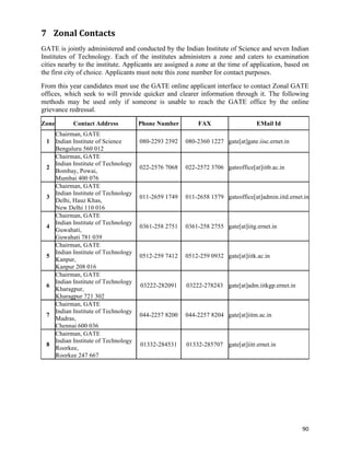 7 Zonal	
  Contacts	
  
GATE is jointly administered and conducted by the Indian Institute of Science and seven Indian
Institutes of Technology. Each of the institutes administers a zone and caters to examination
cities nearby to the institute. Applicants are assigned a zone at the time of application, based on
the first city of choice. Applicants must note this zone number for contact purposes.
From this year candidates must use the GATE online applicant interface to contact Zonal GATE
offices, which seek to will provide quicker and clearer information through it. The following
methods may be used only if someone is unable to reach the GATE office by the online
grievance redressal.
Zone       Contact Address          Phone Number          FAX                   EMail Id
   Chairman, GATE
 1 Indian Institute of Science      080-2293 2392    080-2360 1227 gate[at]gate.iisc.ernet.in
   Bengaluru 560 012
   Chairman, GATE
   Indian Institute of Technology
 2                                  022-2576 7068    022-2572 3706 gateoffice[at]iitb.ac.in
   Bombay, Powai,
   Mumbai 400 076
   Chairman, GATE
   Indian Institute of Technology
 3                                  011-2659 1749    011-2658 1579 gateoffice[at]admin.iitd.ernet.in
   Delhi, Hauz Khas,
   New Delhi 110 016
   Chairman, GATE
   Indian Institute of Technology
 4                                  0361-258 2751    0361-258 2755 gate[at]iitg.ernet.in
   Guwahati,
   Guwahati 781 039
   Chairman, GATE
   Indian Institute of Technology
 5                                  0512-259 7412    0512-259 0932 gate[at]iitk.ac.in
   Kanpur,
   Kanpur 208 016
   Chairman, GATE
   Indian Institute of Technology
 6                                  03222-282091     03222-278243 gate[at]adm.iitkgp.ernet.in
   Kharagpur,
   Kharagpur 721 302
   Chairman, GATE
   Indian Institute of Technology
 7                                  044-2257 8200    044-2257 8204 gate[at]iitm.ac.in
   Madras,
   Chennai 600 036
   Chairman, GATE
   Indian Institute of Technology
 8                                  01332-284531     01332-285707 gate[at]iitr.ernet.in
   Roorkee,
   Roorkee 247 667




                                                                                                 90	
  
 