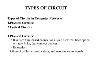 TYPES OF CIRCUIT
Types of Circuits in Computer Networks:
1.Physical Circuits:
2.Logical Circuits:
1.Physical Circuits:
• It is hardware-based connections, such as wires, fiber optics,
or radio links, that connect devices.
• Examples
Ethernet cables, coaxial cables, and wireless radio signals.
 