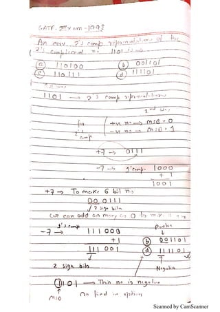 Scanned by CamScanner
Krishanu Kundu
Asst.Prof,ECE Department