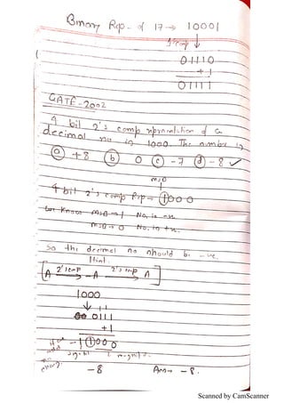 Scanned by CamScanner