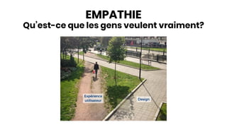 EMPATHIE
Qu’est-ce que les gens veulent vraiment?
 