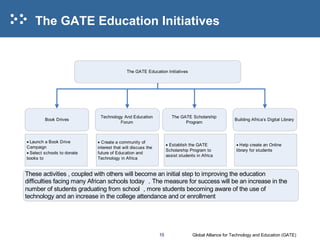 GATE Presentation | PPT