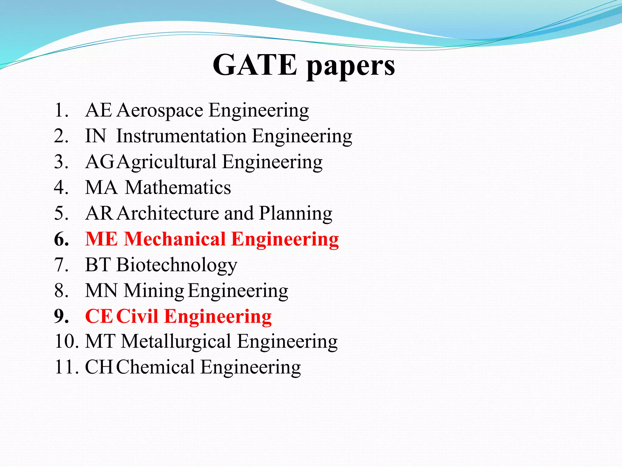 GATE papers
1. AE Aerospace Engineering
2. IN Instrumentation Engineering
3. AGAgricultural Engineering
4. MA Mathematics
5. ARArchitecture and Planning
6. ME Mechanical Engineering
7. BT Biotechnology
8. MN MiningEngineering
9. CECivil Engineering
10. MT Metallurgical Engineering
11. CHChemical Engineering
 