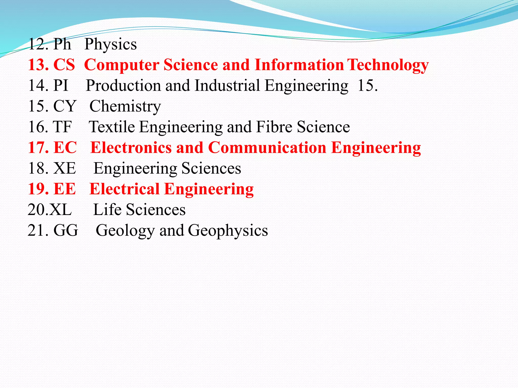 12. Ph Physics
13. CS Computer Science and InformationTechnology
14. PI Production and Industrial Engineering 15.
15. CY Chemistry
16. TF Textile Engineering and Fibre Science
17. EC Electronics and Communication Engineering
18. XE Engineering Sciences
19. EE Electrical Engineering
20.XL Life Sciences
21. GG Geology and Geophysics
 