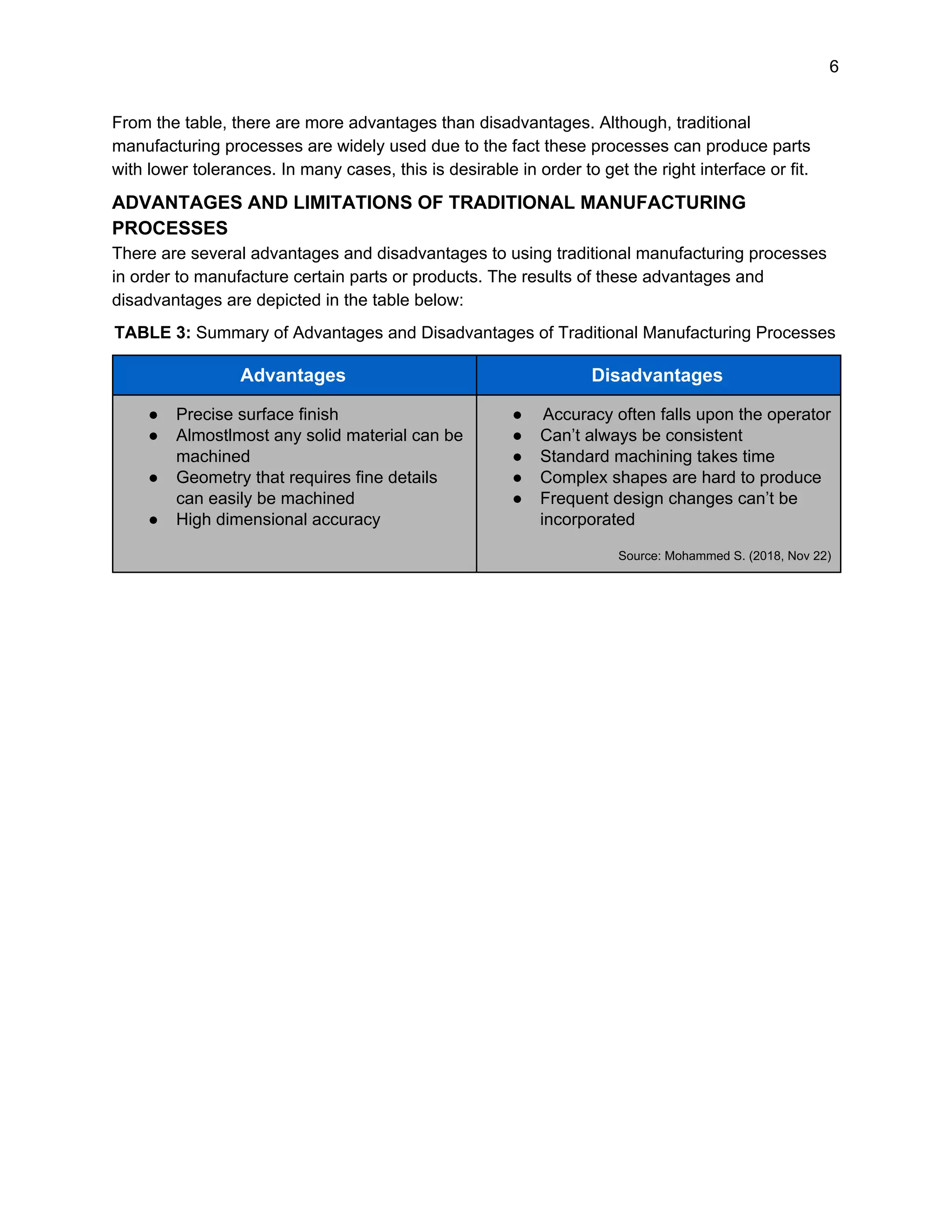 6
From the table, there are more advantages than disadvantages. Although, traditional
manufacturing processes are widely used due to the fact these processes can produce parts
with lower tolerances. In many cases, this is desirable in order to get the right interface or fit.
ADVANTAGES AND LIMITATIONS OF TRADITIONAL MANUFACTURING
PROCESSES
There are several advantages and disadvantages to using traditional manufacturing processes
in order to manufacture certain parts or products. The results of these advantages and
disadvantages are depicted in the table below:
TABLE 3: ​Summary of Advantages and Disadvantages of Traditional Manufacturing Processes
Advantages Disadvantages
● Precise surface finish
● Almostlmost any solid material can be
machined
● Geometry that requires fine details
can easily be machined
● High dimensional accuracy
● ​Accuracy often falls upon the operator
● Can’t always be consistent
● Standard machining takes time
● Complex shapes are hard to produce
● Frequent design changes can’t be
incorporated
Source: Mohammed S. (2018, Nov 22)
 
