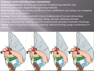MANUFACTURING AND INDUSTRIAL ENGINEERING
Engineering Materials: Structure and properties of engineering materials, heat
treatment, stress-strain diagrams for engineering materials.
Metal Casting: Design of patterns, moulds and cores; solidification and cooling; riser and gating
design, design considerations.
Forming: Plastic deformation and yield criteria; fundamentals of hot and cold working
processes; load estimation for bulk (forging, rolling, extrusion, drawing) and sheet
(shearing, deep drawing, bending) metal forming processes; principles of powder metallurgy.
Joining: Physics of welding, brazing and soldering; adhesive bonding; design considerations in
welding.

 