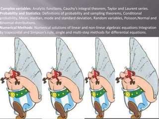 Complex variables: Analytic functions, Cauchy’s integral theorem, Taylor and Laurent series.
Probability and Statistics: Definitions of probability and sampling theorems, Conditional
probability, Mean, median, mode and standard deviation, Random variables, Poisson,Normal and
Binomial distributions.
Numerical Methods: Numerical solutions of linear and non-linear algebraic equations Integration
by trapezoidal and Simpson’s rule, single and multi-step methods for differential equations.

 