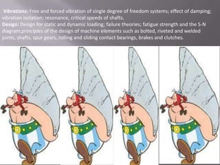 Vibrations: Free and forced vibration of single degree of freedom systems; effect of damping;
vibration isolation; resonance, critical speeds of shafts.
Design: Design for static and dynamic loading; failure theories; fatigue strength and the S-N
diagram;principles of the design of machine elements such as bolted, riveted and welded
joints, shafts, spur gears, rolling and sliding contact bearings, brakes and clutches.

 