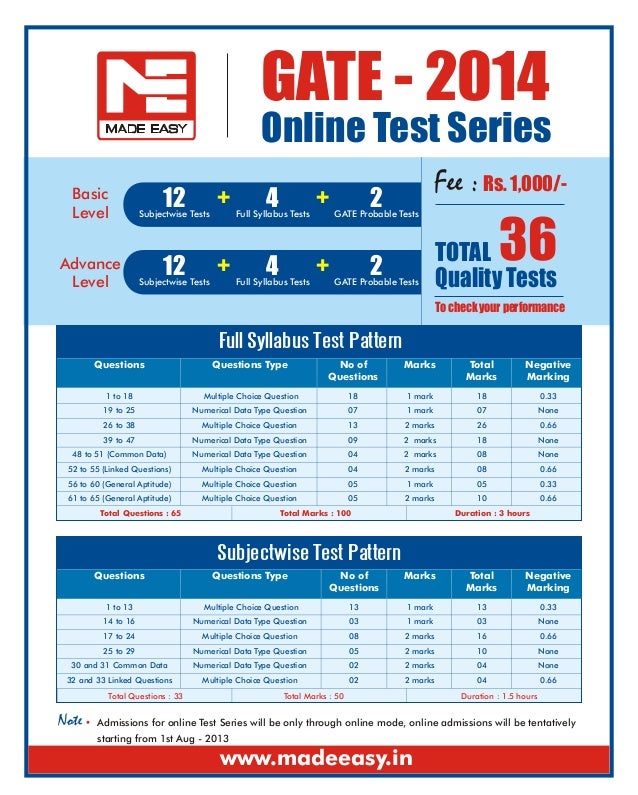Gate 2014 online test series poster
