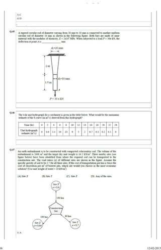 Gate2015 civil question paper (forenoon)