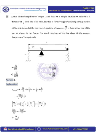 52. A thin uniform rigid bar of length L and mass M is hinged at point O, located at a
distance of
L
3
from one of its ends. The bar is further supported using spring, each of
stiffness k, located at the two ends. A particle of mass
M
m
4
 is fixed at one end of the
bar, as shown in the figure. For small rotations of the bar about O, the natural
frequency of the system is
a)
5k
M
b)
5k
2M
c)
3k
2M
d)
3k
M
Answer: b
Explanation:
restoring
2L 2L L L
K K
3 3 3 3
      
2
5KL
9
 
  
 
2 22 2
ML L M 2L KL
M
12 6 4 3 9
       
         
       
2 2
0
8ML 5KL
36 9
 
5K
2M
 
 