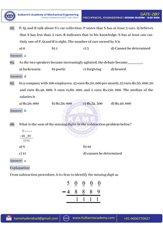 03. P, Q, and R talk about S’s car collection. P states that S has at least 3 cars. Q believes
that S has less than 3 cars. R indicates that to his knowledge, S has at least one car.
Only one of P, Q and R is right. The number of cars owned by S is
a) 0 b) 1 c) 3 d) Cannot be determined
Answer: a
04. As the two speakers became increasingly agitated, the debate became________.
a) luckewarm b) poetic c) forgiving d) heated
Answer: d
05. In a company with 100 employees, 45 earn Rs.20, 000 per month, 25 earn Rs.30, 000, 20
and earn Rs.40, 000, 8 earn rs.60, 000, and 2 earn Rs.150, 000. The median of the
salaries is
a) Rs.20, 000 b) Rs.30, 000 c) Rs.32, 300 d) Rs.40, 000
Answer: b
06. What is the sum of the missing digits in the subtraction problem below?
5
48_89
1111


a) 8 b) 10
c) 11 d) cannot be determined
Answer: a
Explanation:
From subtraction procedure, it is clear to identify the missing digit as
5 0 0 0 0
4 8 8 8 9
1 1 1 1
 