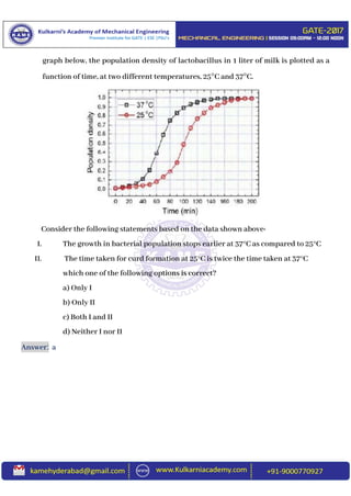 graph below, the population density of lactobacillus in 1 liter of milk is plotted as a
function of time, at two different temperatures, 25C and 37C.
Consider the following statements based on the data shown above:
I. The growth in bacterial population stops earlier at 37C as compared to 25C
II. The time taken for curd formation at 25C is twice the time taken at 37C
which one of the following options is correct?
a) Only I
b) Only II
c) Both I and II
d) Neither I nor II
Answer: a
 