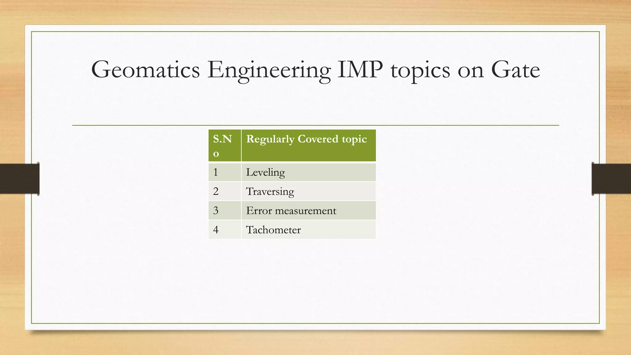 Geomatics Engineering IMP topics on Gate
S.N
o
Regularly Covered topic
1 Leveling
2 Traversing
3 Error measurement
4 Tachometer
 