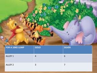 FOR A 10KG LUMP GOLD SILVER
ALLOY 1 4 6
ALLOY 2 3 7
 