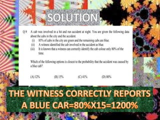 Gate 2018 ece q9 ga quantitative