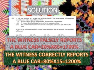 Gate 2018 ece q9 ga quantitative