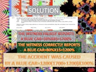 Gate 2018 ece q9 ga quantitative