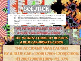 Gate 2018 ece q9 ga quantitative