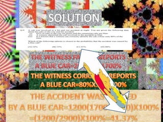 Gate 2018 ece q9 ga quantitative