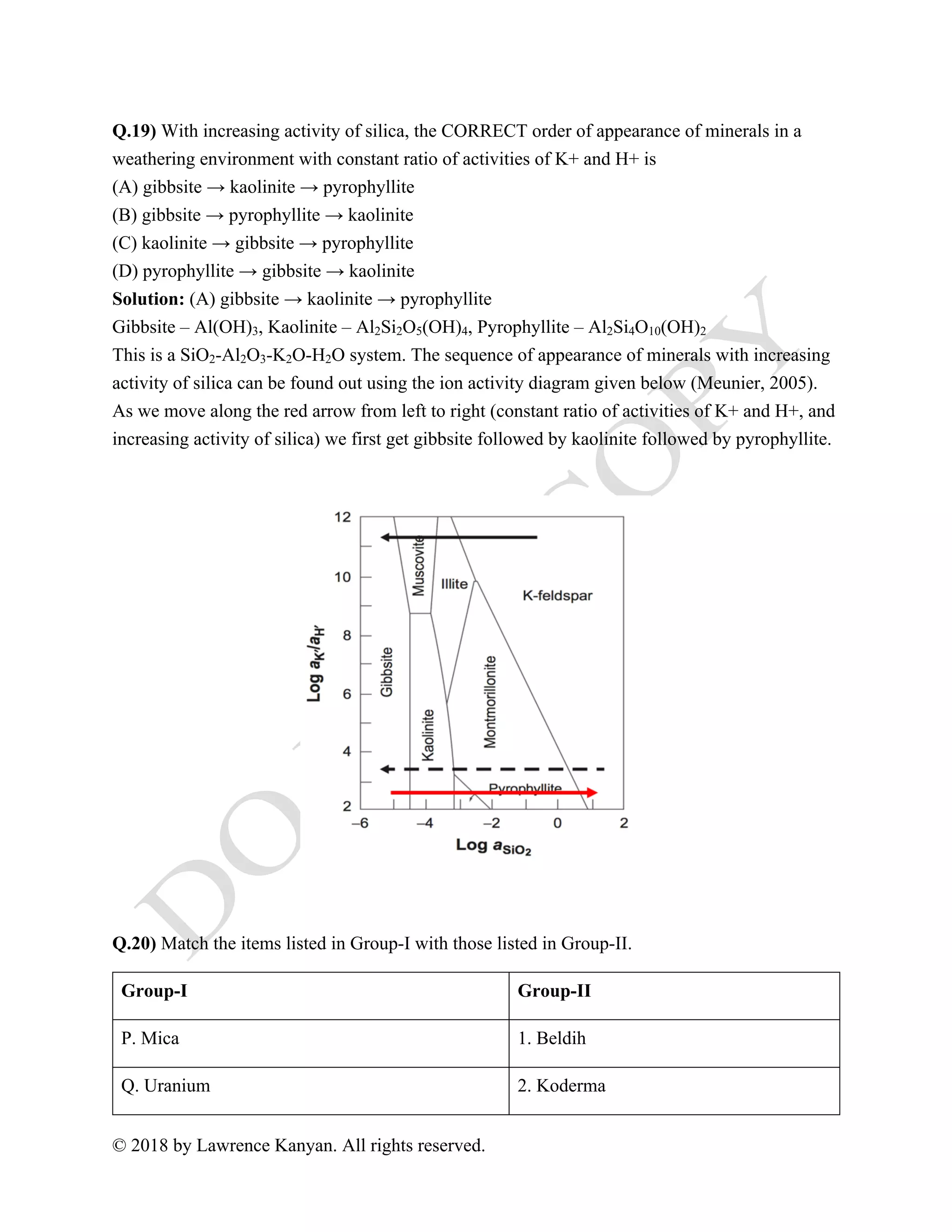 © 2018 by Lawrence Kanyan. All rights reserved.
Q.19) With increasing activity of silica, the CORRECT order of appearance of minerals in a
weathering environment with constant ratio of activities of K+ and H+ is
(A) gibbsite → kaolinite → pyrophyllite
(B) gibbsite → pyrophyllite → kaolinite
(C) kaolinite → gibbsite → pyrophyllite
(D) pyrophyllite → gibbsite → kaolinite
Solution: (A) gibbsite → kaolinite → pyrophyllite
Gibbsite – Al(OH)3, Kaolinite – Al2Si2O5(OH)4, Pyrophyllite – Al2Si4O10(OH)2
This is a SiO2-Al2O3-K2O-H2O system. The sequence of appearance of minerals with increasing
activity of silica can be found out using the ion activity diagram given below (Meunier, 2005).
As we move along the red arrow from left to right (constant ratio of activities of K+ and H+, and
increasing activity of silica) we first get gibbsite followed by kaolinite followed by pyrophyllite.
Q.20) Match the items listed in Group-I with those listed in Group-II.
Group-I Group-II
P. Mica 1. Beldih
Q. Uranium 2. Koderma
 
