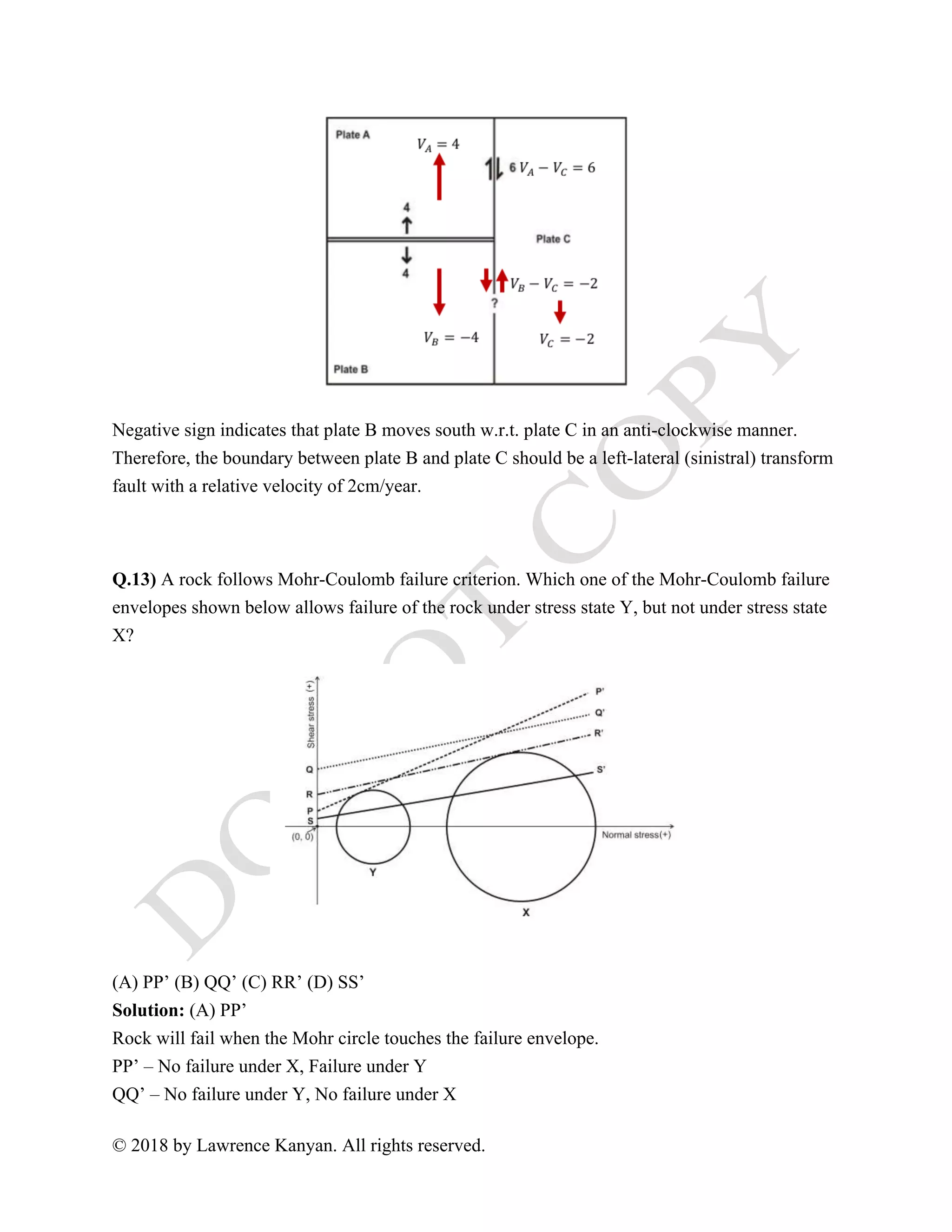 © 2018 by Lawrence Kanyan. All rights reserved.
Negative sign indicates that plate B moves south w.r.t. plate C in an anti-clockwise manner.
Therefore, the boundary between plate B and plate C should be a left-lateral (sinistral) transform
fault with a relative velocity of 2cm/year.
Q.13) A rock follows Mohr-Coulomb failure criterion. Which one of the Mohr-Coulomb failure
envelopes shown below allows failure of the rock under stress state Y, but not under stress state
X?
(A) PP’ (B) QQ’ (C) RR’ (D) SS’
Solution: (A) PP’
Rock will fail when the Mohr circle touches the failure envelope.
PP’ – No failure under X, Failure under Y
QQ’ – No failure under Y, No failure under X
 