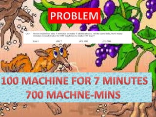 Gate 2018 me01 q3 ga quantitative