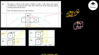 GATE 2025 PYQs Solutions gate pyqs solved by teacher .pdf