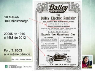 20 Miles/h
100 Miles/charge



2000$ en 1910
± 45k$ de 2012



Ford T: 850$
à la même période
 