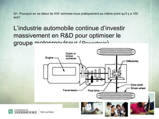Q1: Pourquoi en ce début de XXIe sommes-nous pratiquement au même point qu’il y a 100
ans?


L’industrie automobile continue d’investir
massivement en R&D pour optimiser le
groupe motopropulseur (Powertrain).
 