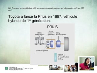 Q1: Pourquoi en ce début de XXIe sommes-nous pratiquement au même point qu’il y a 100
ans?


Toyota a lancé la Prius en 1997, véhicule
hybride de 1ère génération.
 