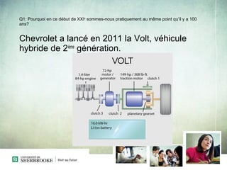 Q1: Pourquoi en ce début de XXIe sommes-nous pratiquement au même point qu’il y a 100
ans?


Chevrolet a lancé en 2011 la Volt, véhicule
hybride de 2ième génération.
 