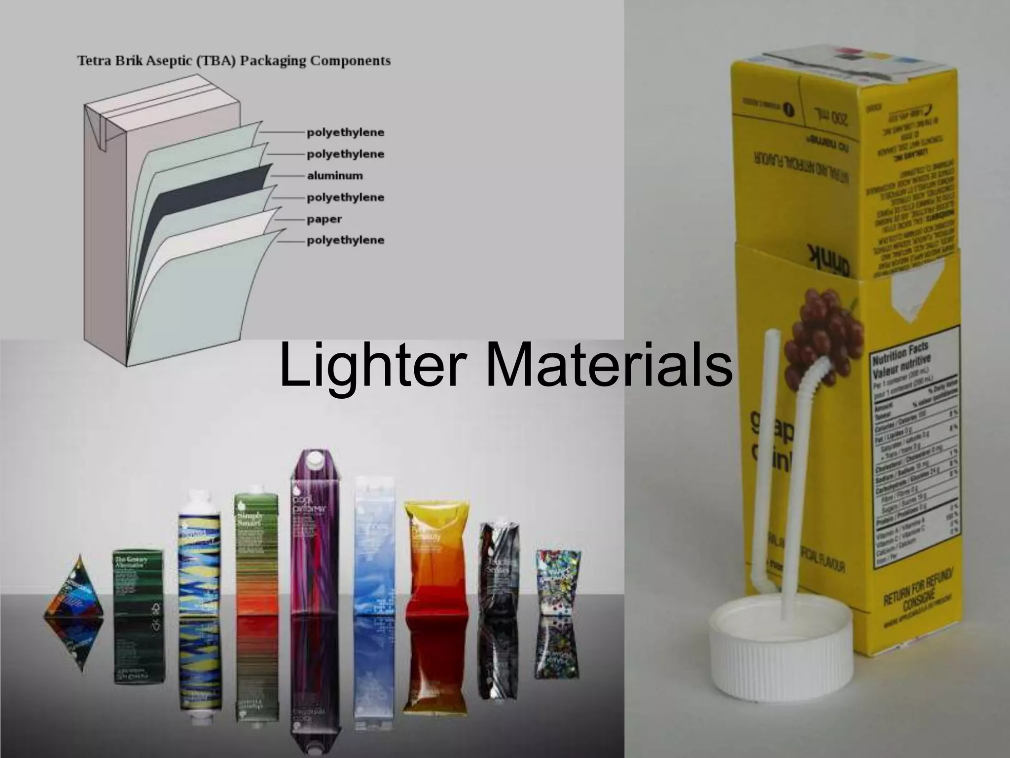  decrease cost of installation & transport