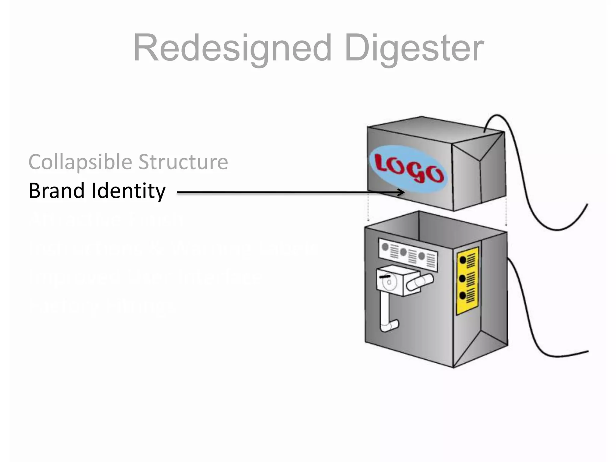  change the appearance and branding