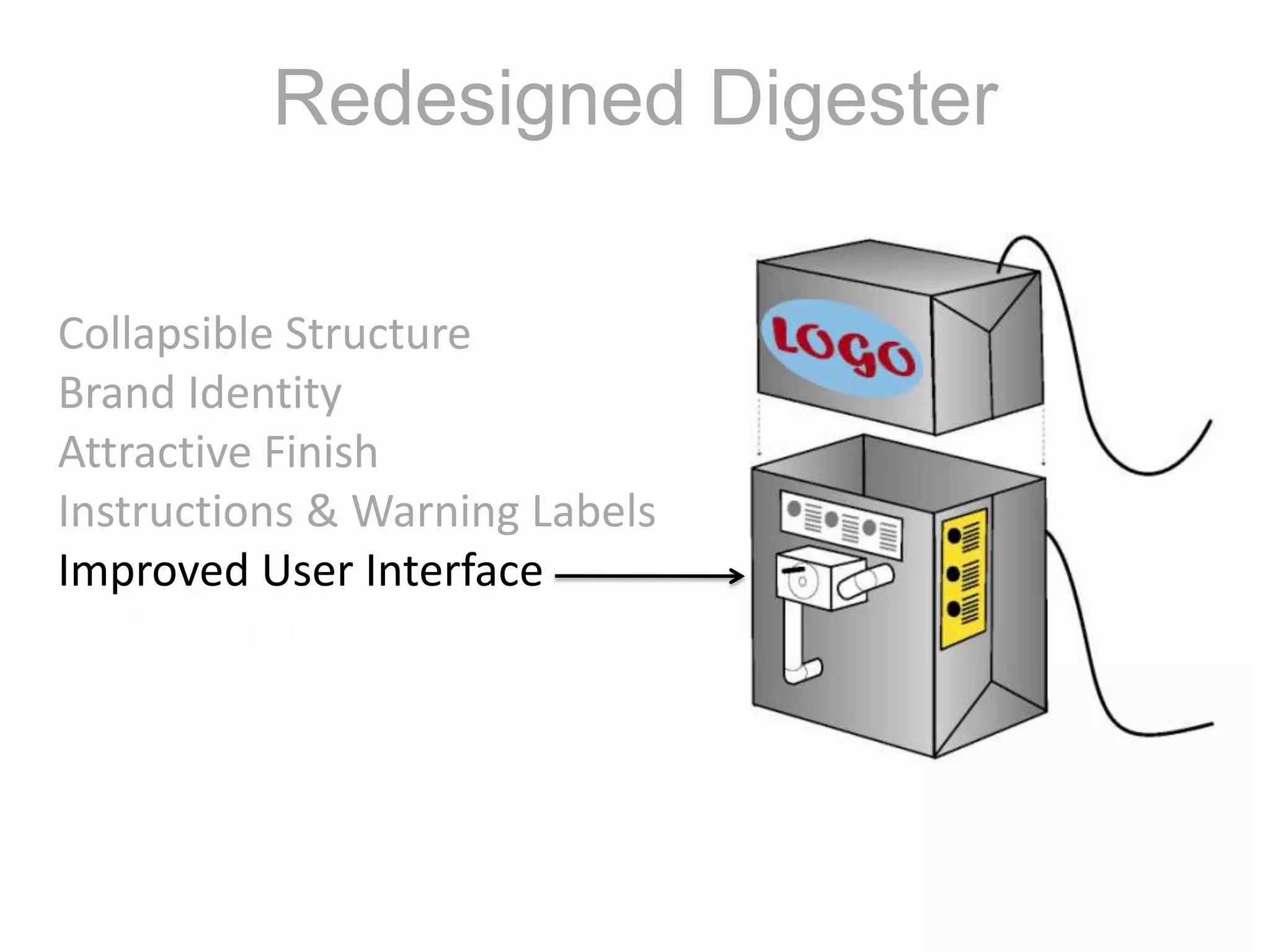 Redesigned Digester