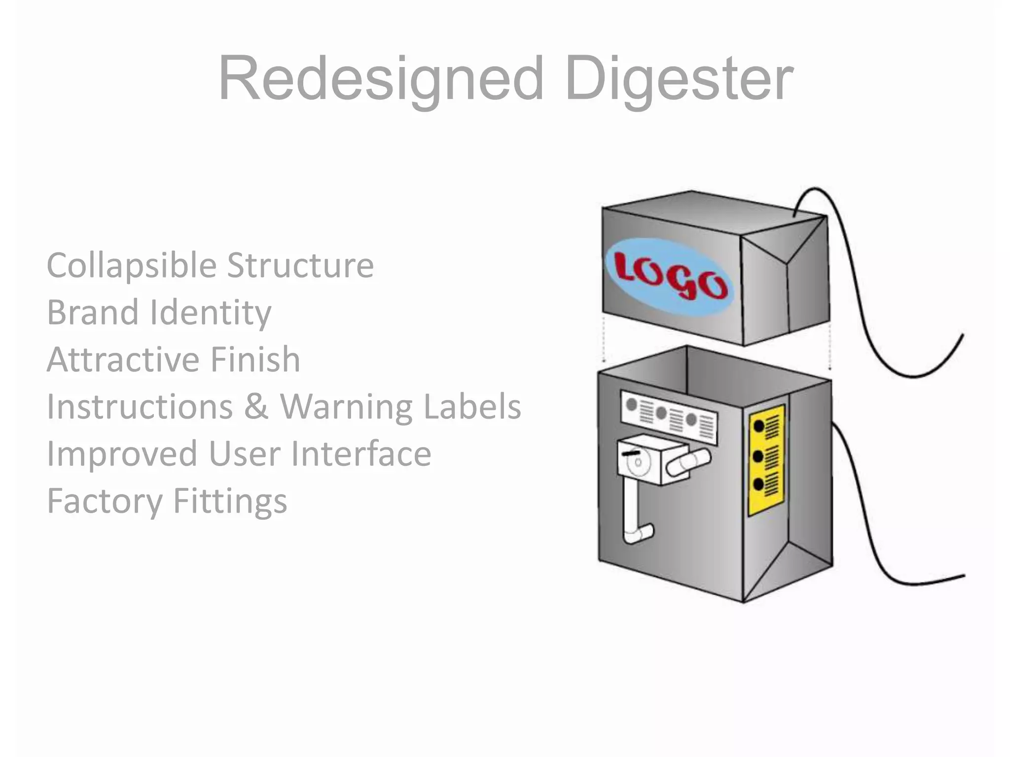 Redesigned DigesterCollapsible StructureBrand IdentityAttractive FinishInstructions & Warning LabelsImproved User InterfaceFactory Fittings
