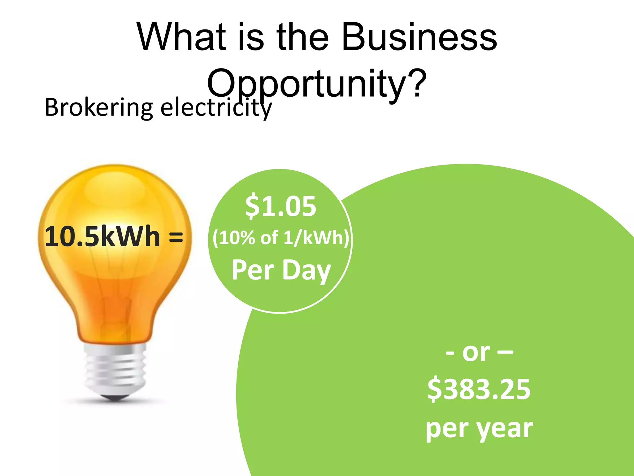 The SystemPower CompanySubsidizes the costof the digesterto the consumer