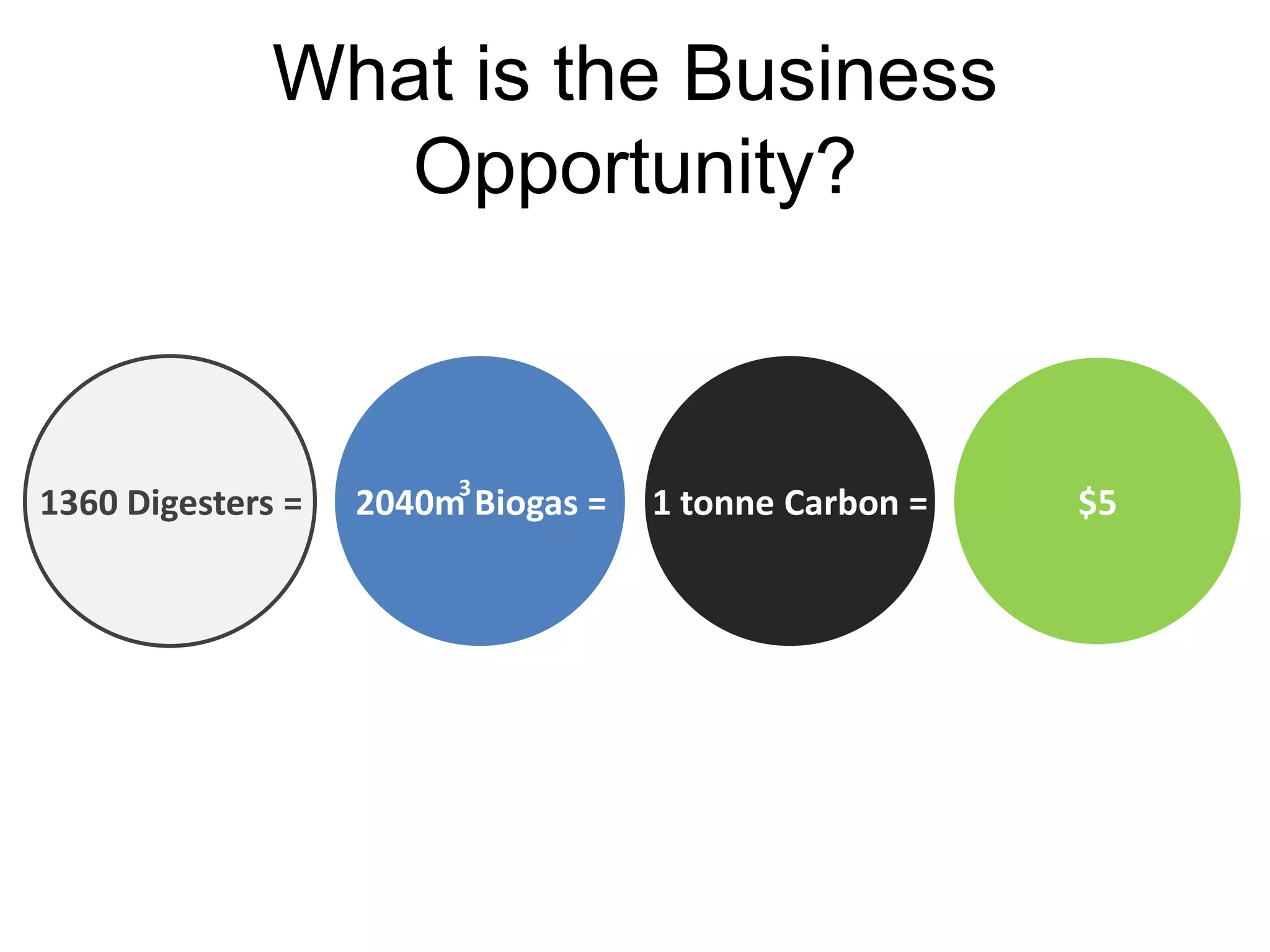 The SystemPower infrastructureis used as a vaultto bank the power