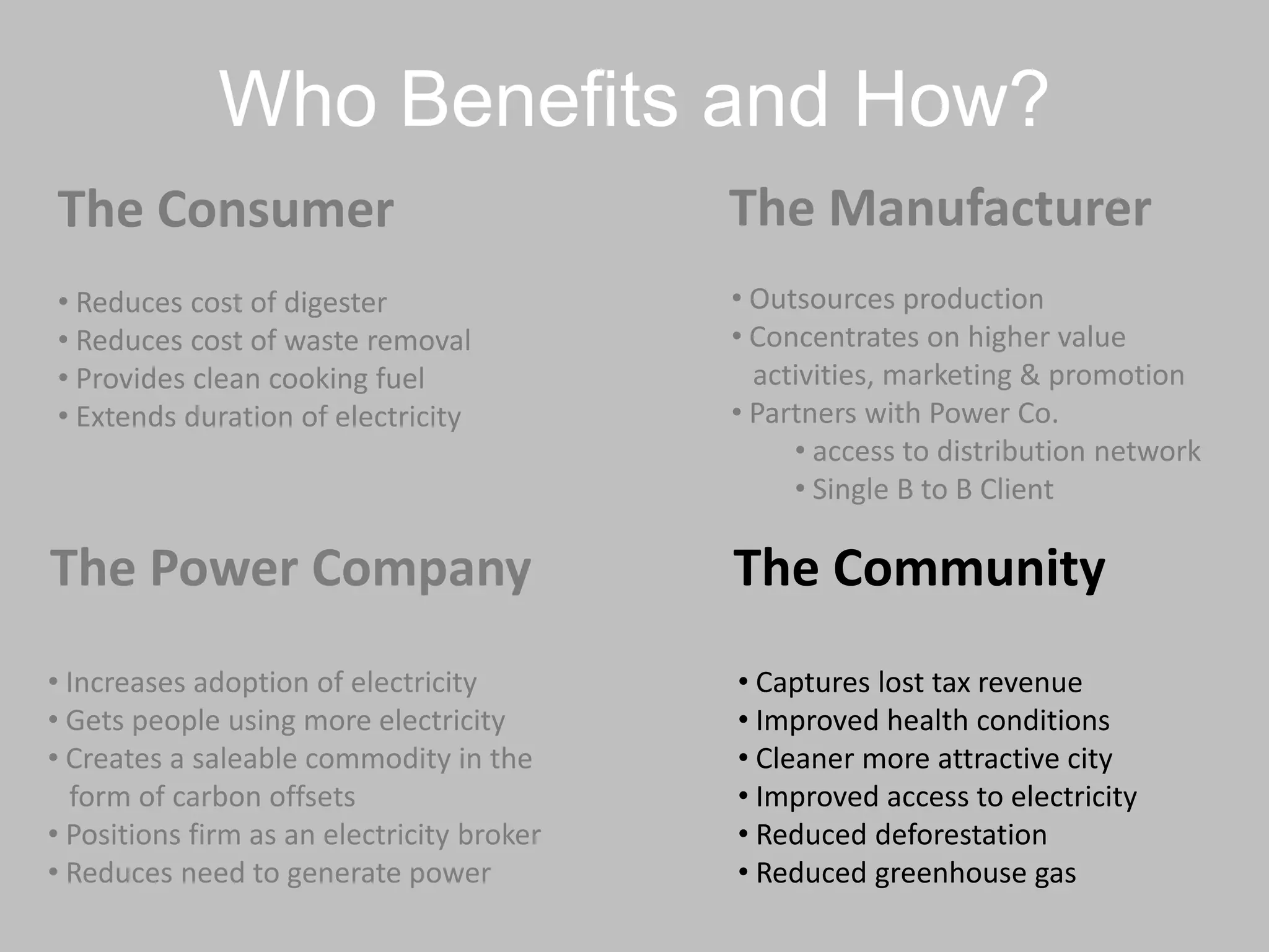 What is the Business Opportunity?Carbon Trading$$$$$$$$
