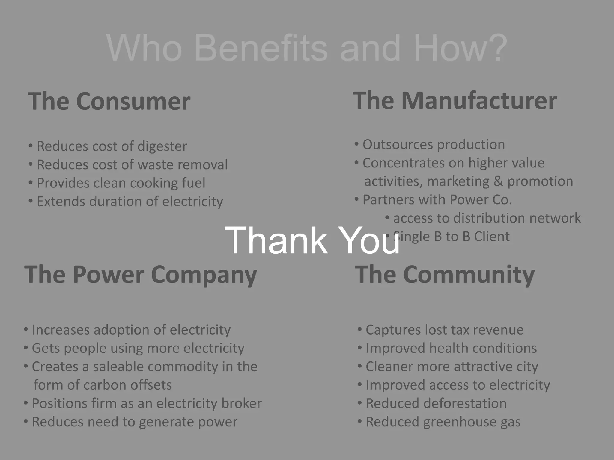 What is the Business Opportunity?31 tonne Carbon =1360 Digesters =2040m Biogas =$5