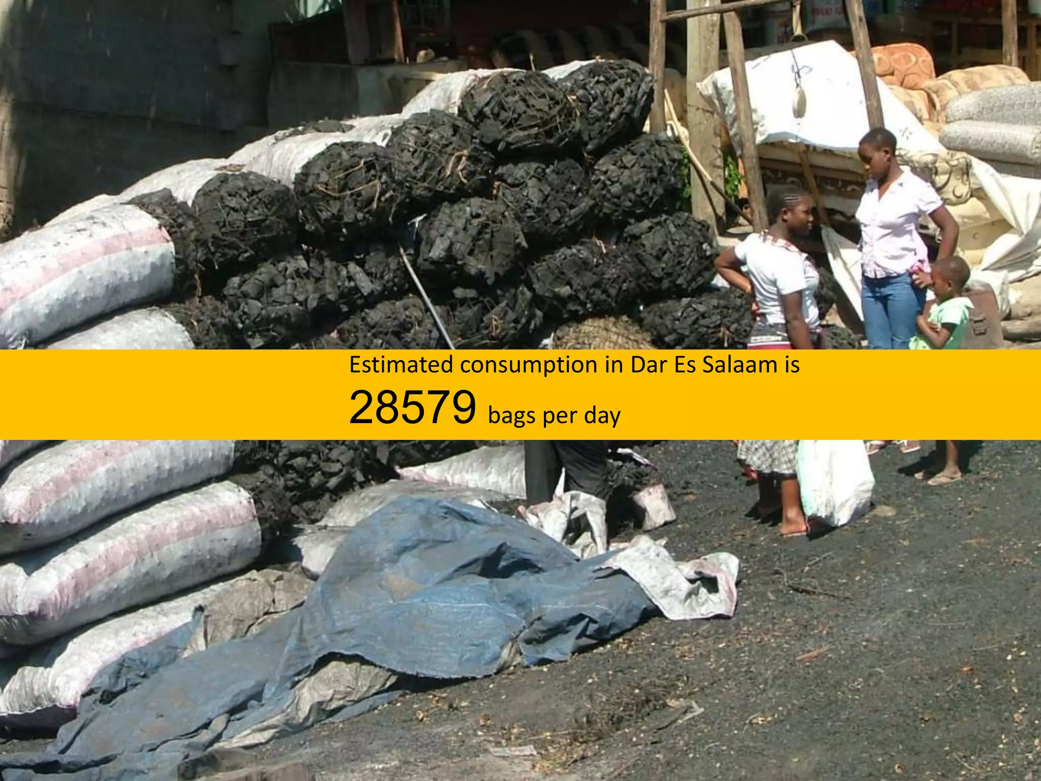 Estimated consumption in Dar Es Salaam is28579bags per day