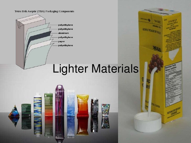 Industrial design thesis