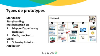 Storytelling
Storyboarding
Matérialisation 3D
• Mapper l’expérience/
processus
• Outils, mock-up...
Vidéo
• Scénario, histoire...
Application
Types de prototypes
 