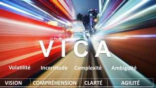 V I C A
Vola%lité Incer%tude Complexité Ambiguïté
VISION COMPRÉHENSION CLARTÉ AGILITÉ
 