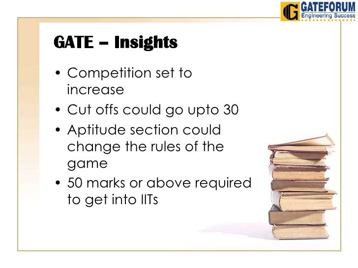 Gate analysis