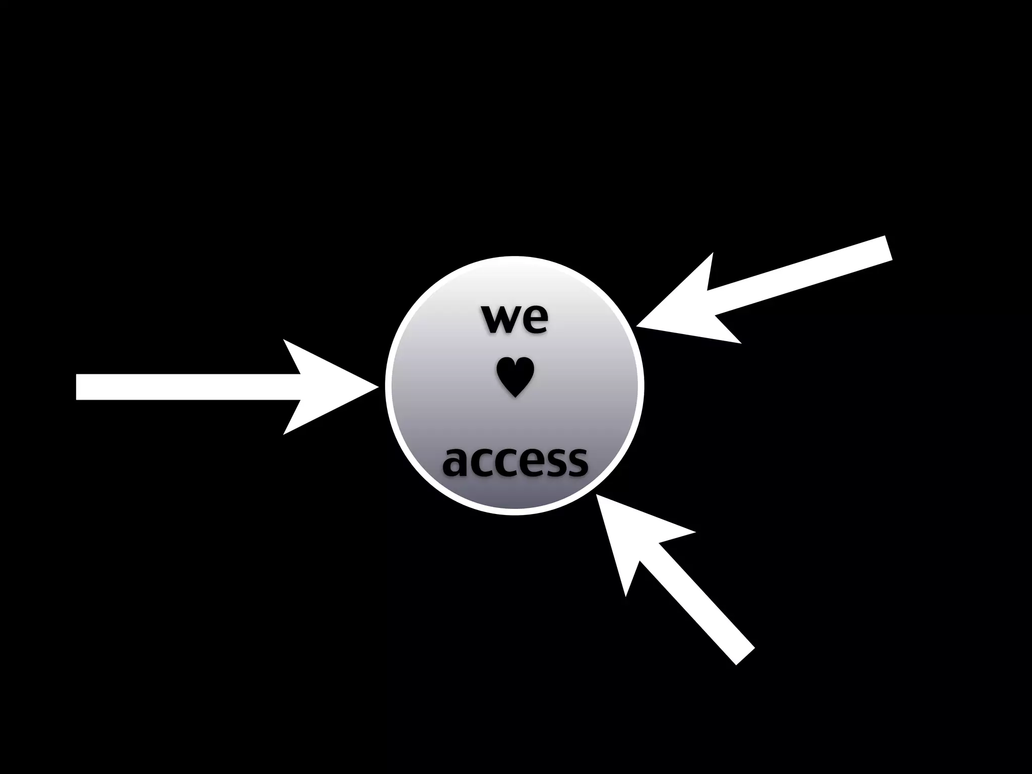 Georgia Tech hacking Accessibility