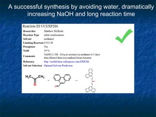 A successful synthesis by avoiding water, dramatically
      increasing NaOH and long reaction time
 