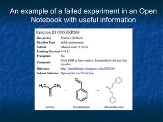 An example of a failed experiment in an Open
      Notebook with useful information
 